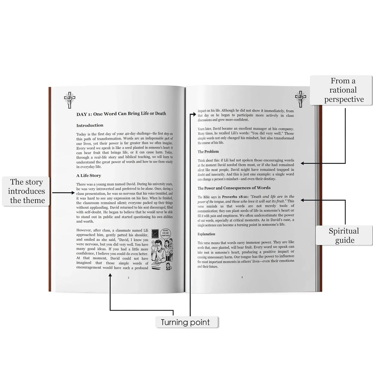 40 Days of Silent Journey Printed Reflection Book – image 4