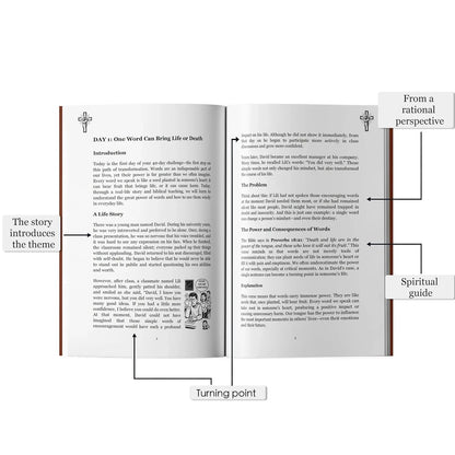 40 Days of Silent Journey Printed Reflection Book – image 4