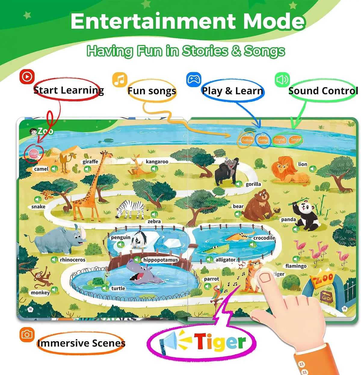English Interactive Sound Book for Early Word Learning – image 4