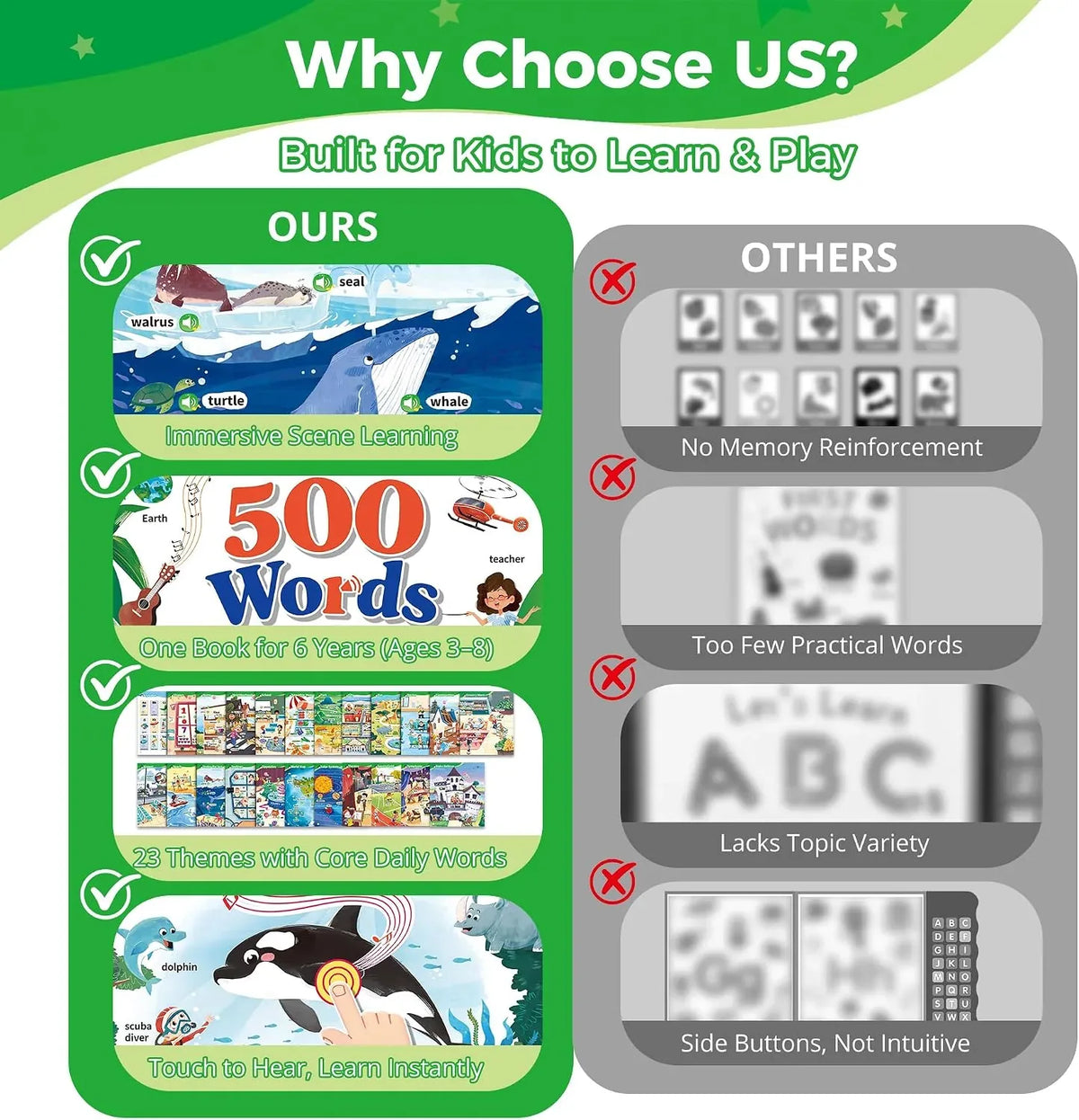 English Interactive Sound Book for Early Word Learning – image 5