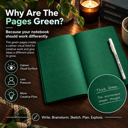 Deep Green Blank-Page Notebook with White Pen for Notes and Sketches