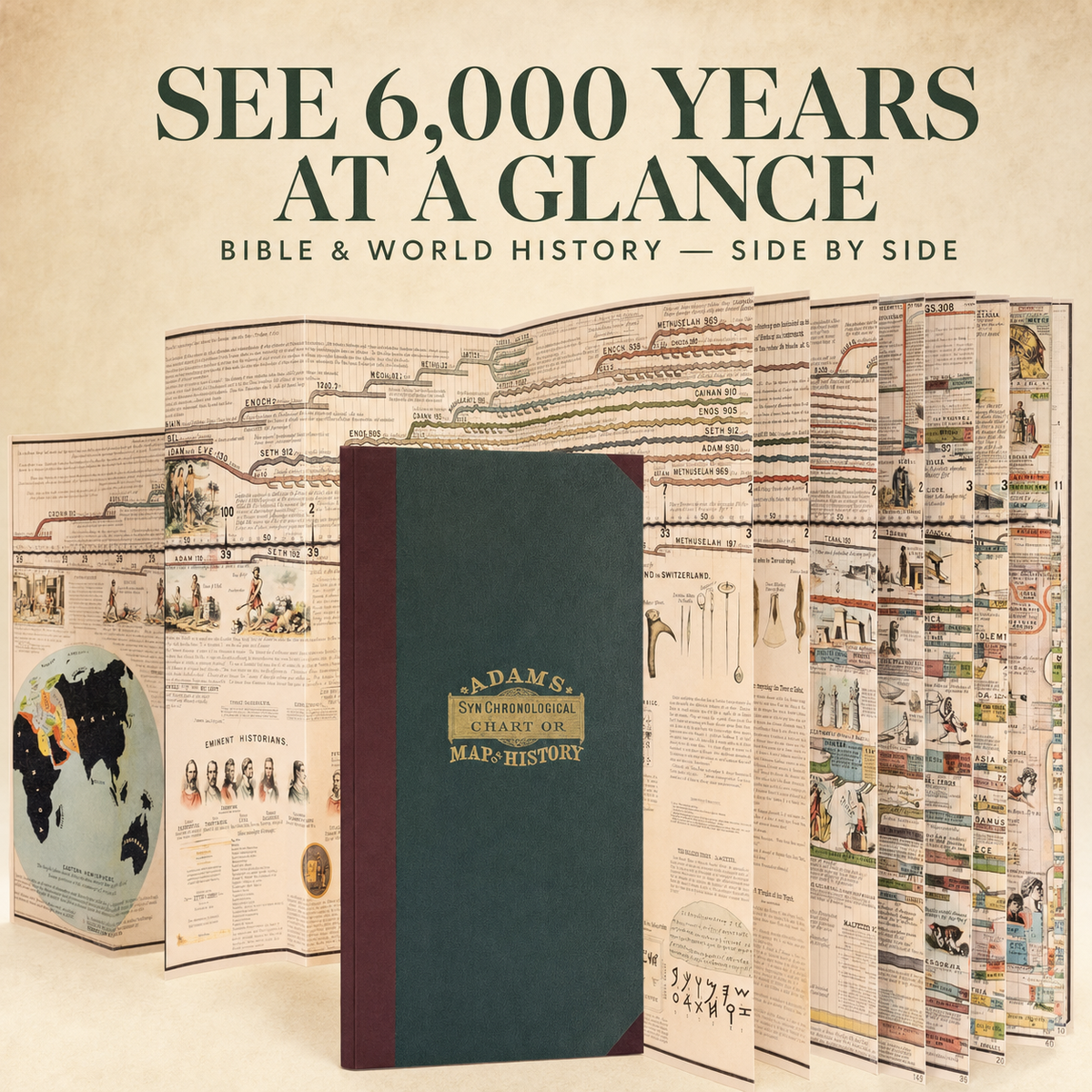 Adams Time Chart Foldout World History Book