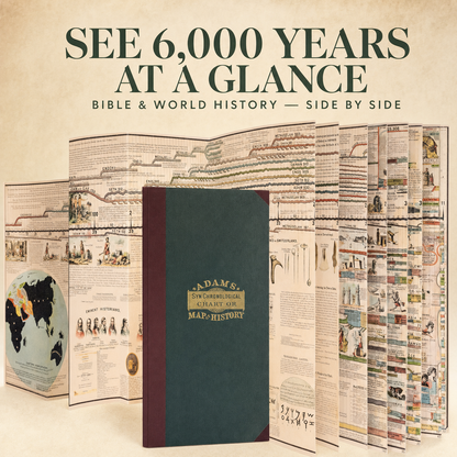 Adams Time Chart Foldout World History Book