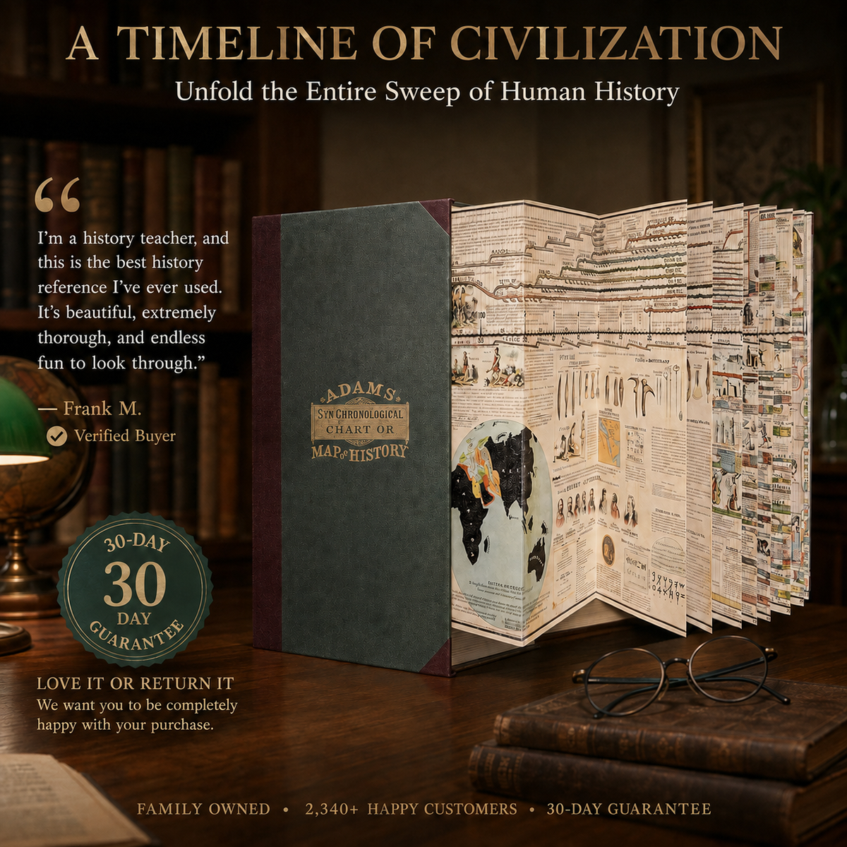 Adams Time Chart Foldout World History Book
