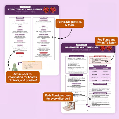 Physical Family Nursing Reference Guide