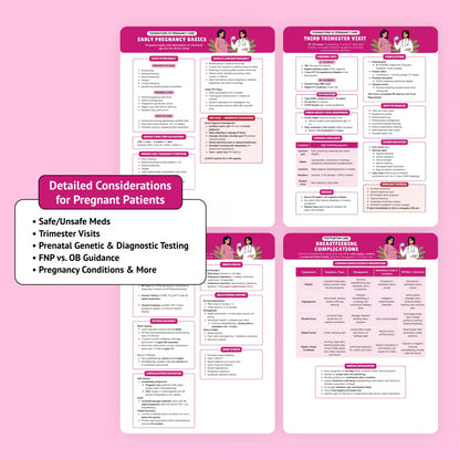 Physical Family Nursing Reference Guide