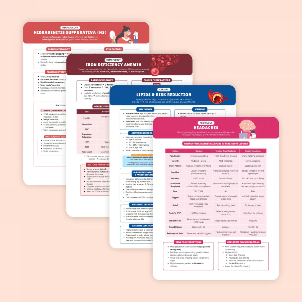 Physical Family Nursing Reference Guide