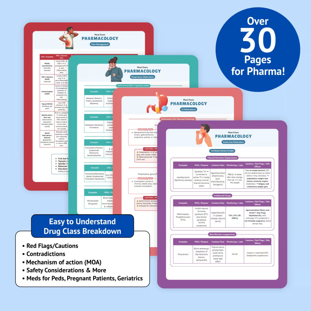 Physical Family Nursing Reference Guide