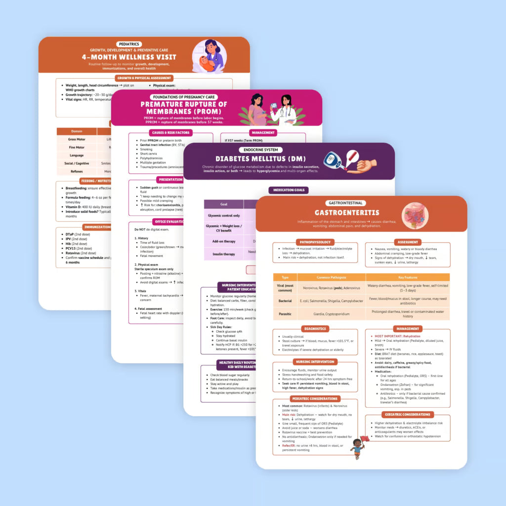Physical Family Nursing Reference Guide