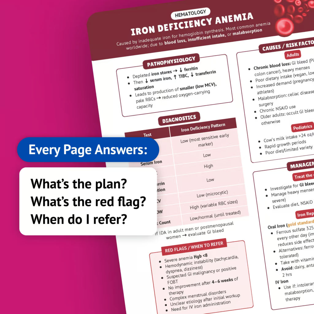 Physical Family Nursing Reference Guide