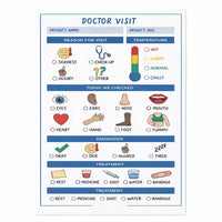 Doctor Visit