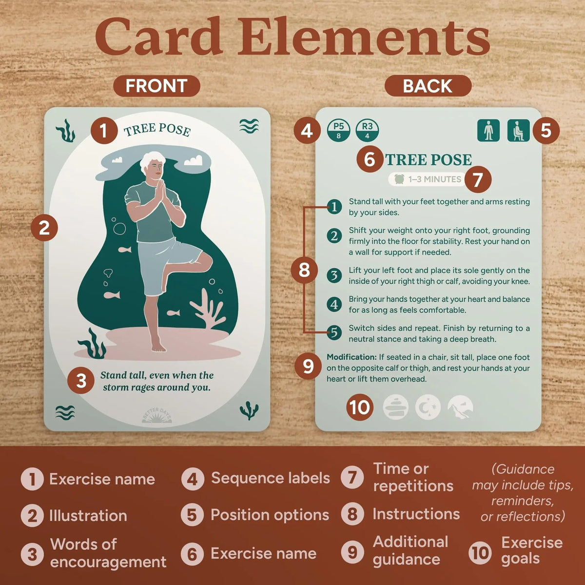 60 Somatic Practice Exercise Cards – image 8