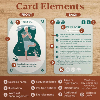 60 Somatic Practice Exercise Cards – image 8
